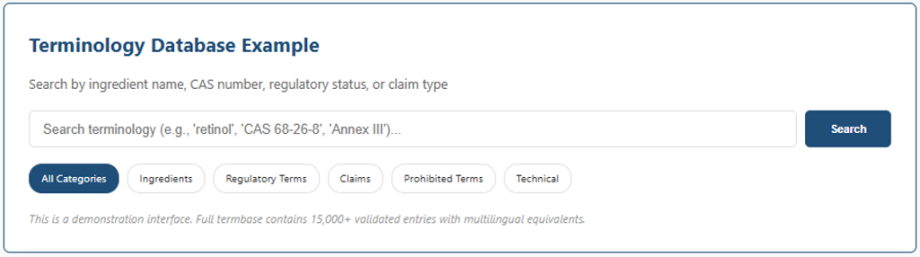 Terminology database example